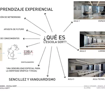 proyecto agora portada