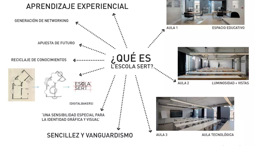 proyecto agora portada