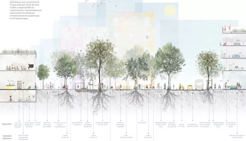 Sessió urbanisme i gènere