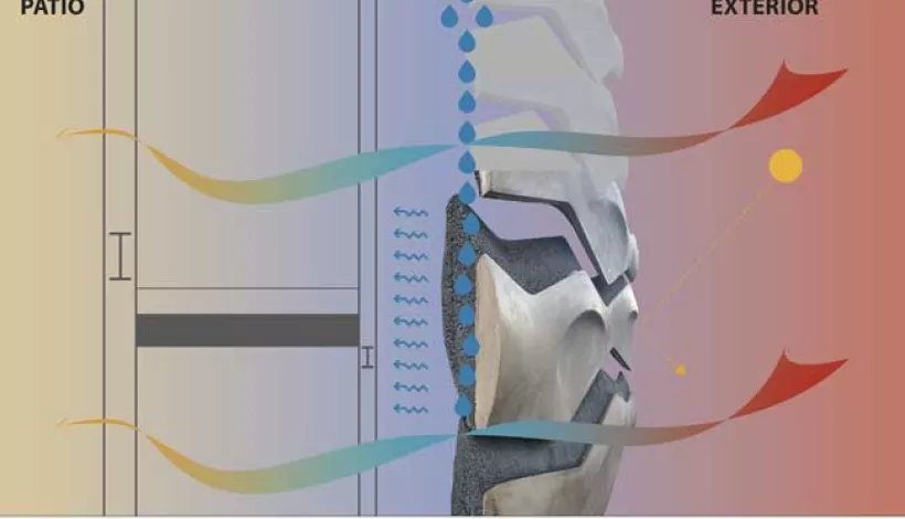 Investigación en arquitectura