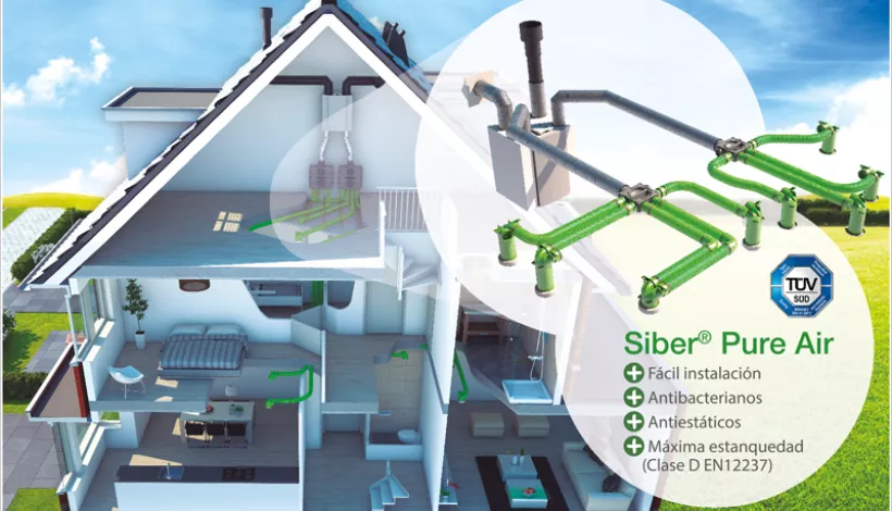 siber