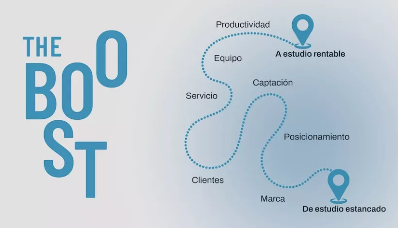 Carte de la sesión sobre despachos de arquitectos