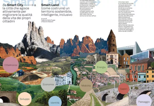 Smartland y smart cities
