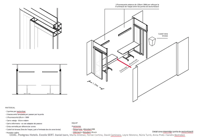 Detall zona intermitja i porta de sectorització