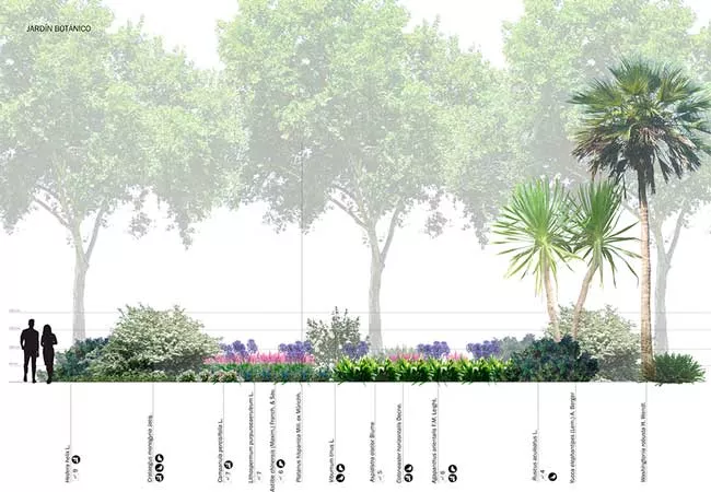 Visión lateral del boceto del Jardín de Enrique granados
