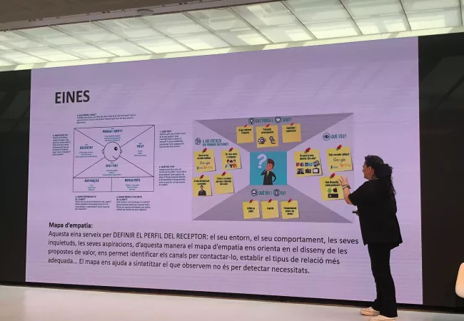 Herramientas Design Thinking