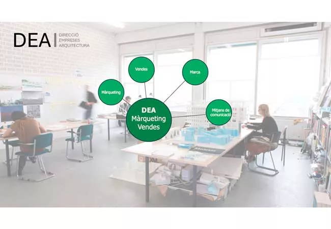 Ilustración del cruso sobre cómo crear una marca de empresa