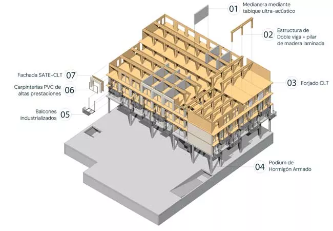 Proyecto de una biblioteca hecha con madera
