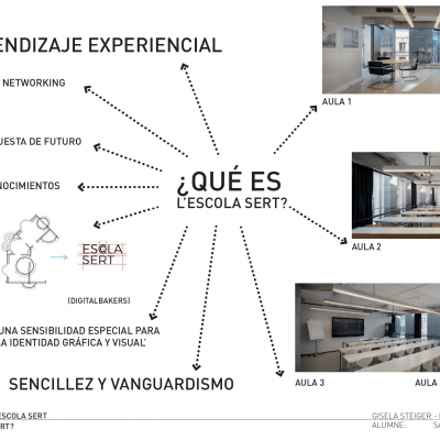 proyecto agora portada